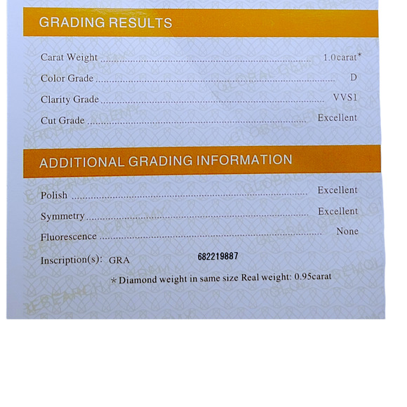 1ct Round Brilliant Certified Moissanite 6 Prong Platinum Plated 925 - Picture 4 of 8